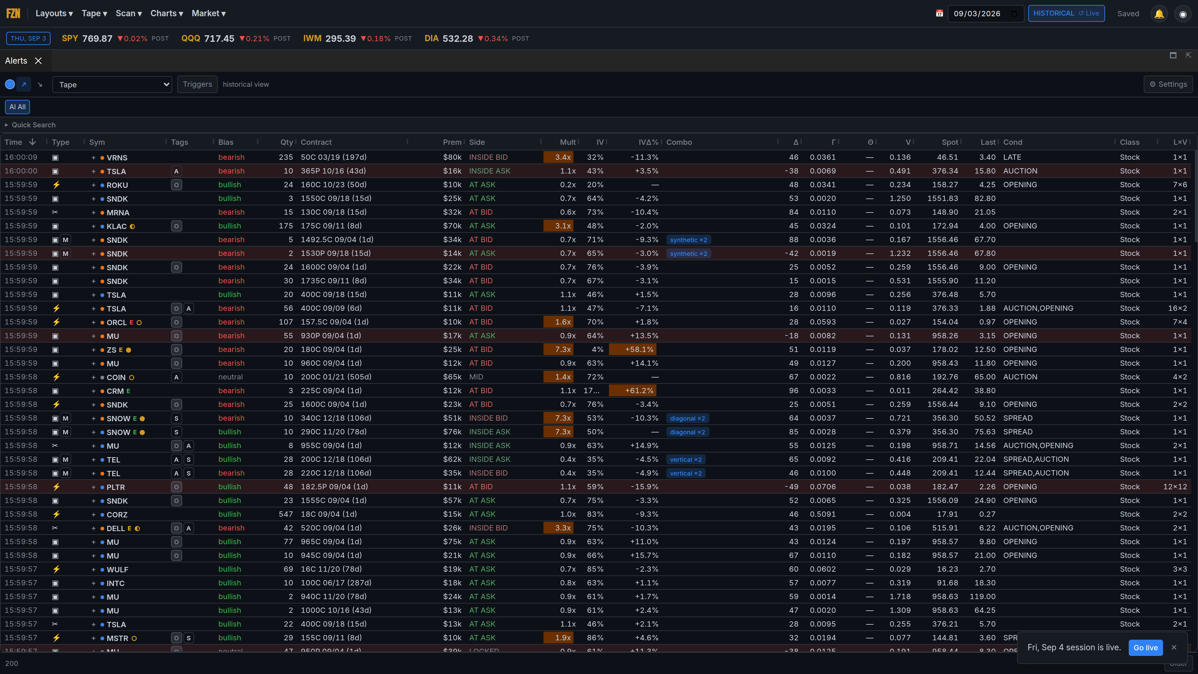 The live classified tape pane